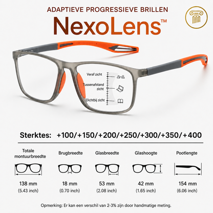 Nexolens slimme lenzen met Conforto Visual